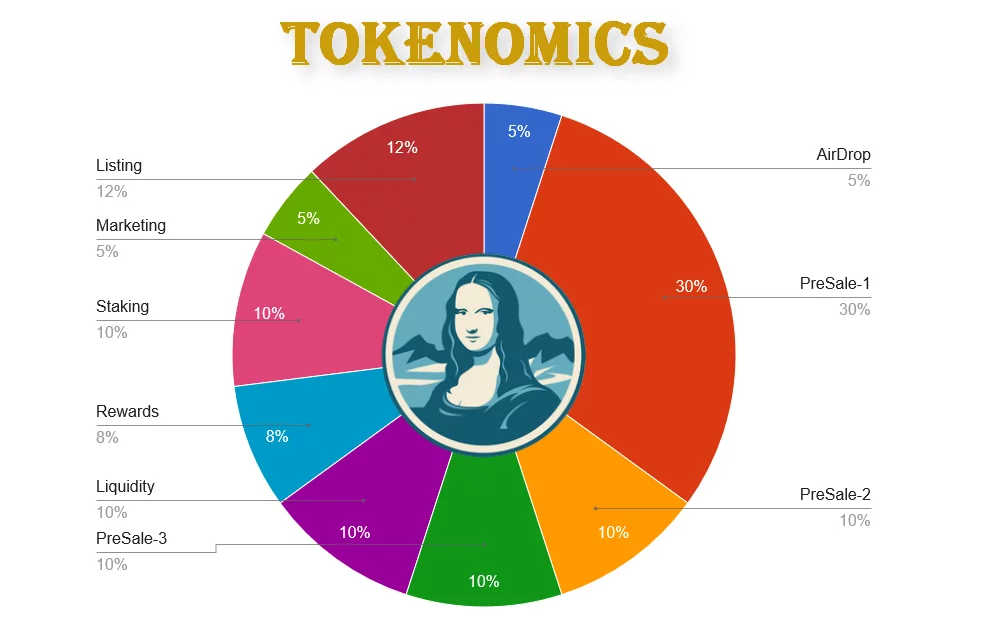 Малый баннер